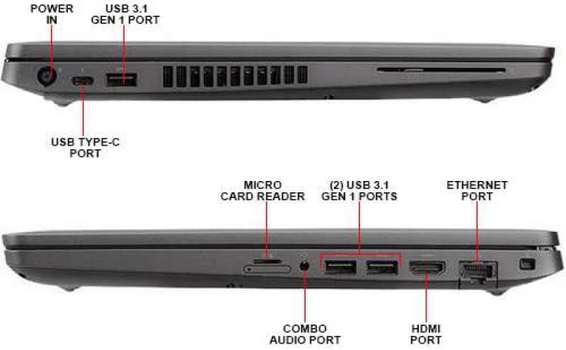 Dell Latitude 5400 Business Laptop, 14 Fhd (1920 X 1080) Non-Touch, Intel Core 8Th Gen I5-8350U, 16Gb Ram, 512Gb Ssd