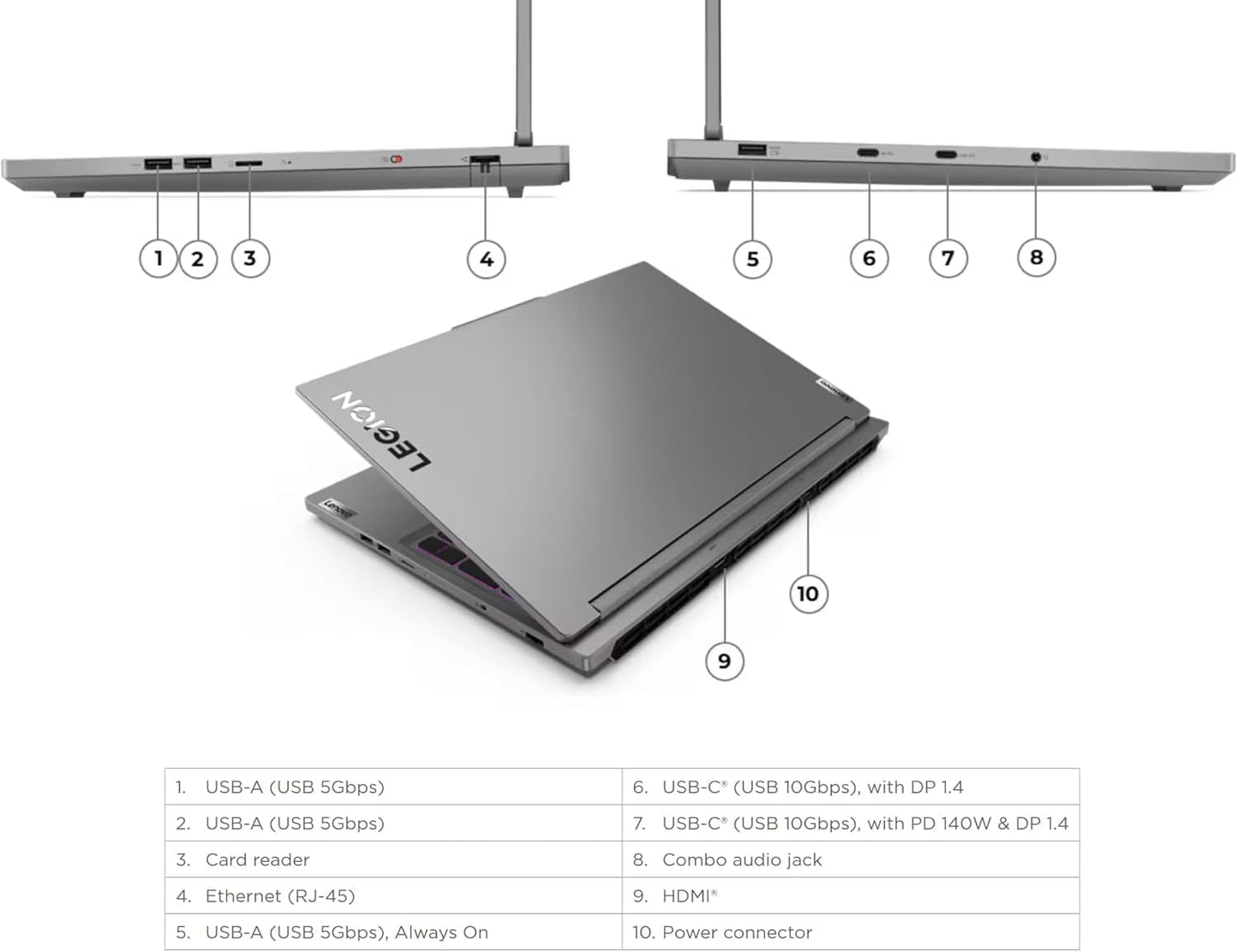 Lenovo Legion Pro 5i 16 (64GB RAM |1TB PCIe SSD), Black