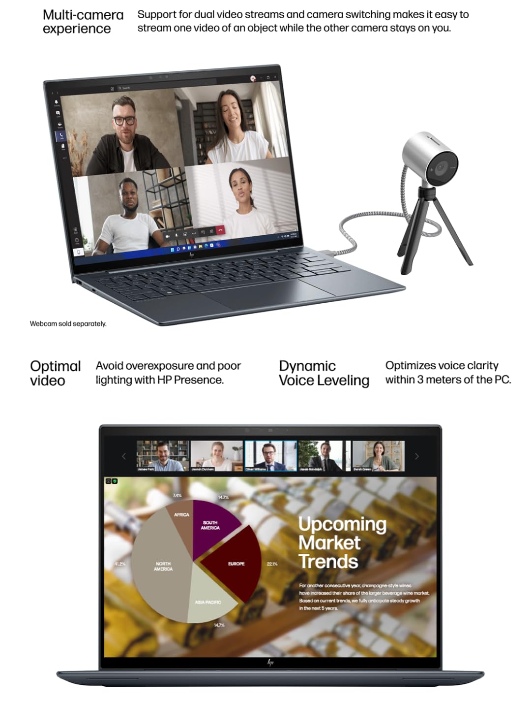 HP Dragonfly G4 13.5" WUXGA (32GB RAM |2TB PCIE SSD)