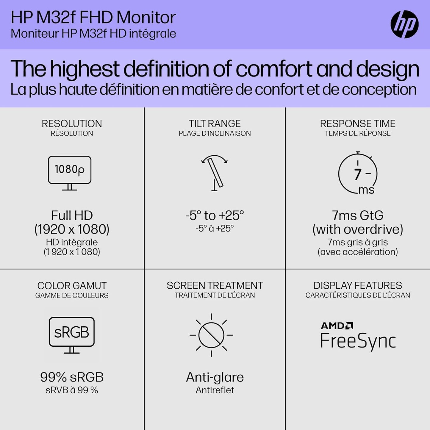 HP MONITOR M32F