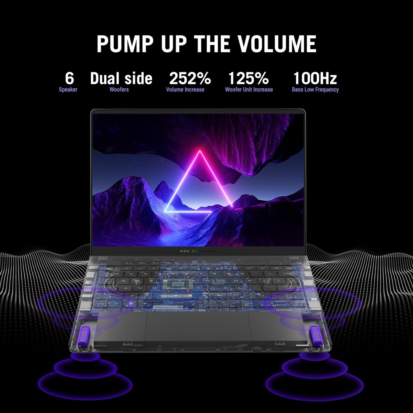 ASUS ROG Zephyrus G14 (Platinum White) Gaming Laptop 16GB RAM |1TB SSD