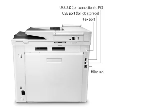 HP LASERJET PRO MFP M479FDW PRINTER