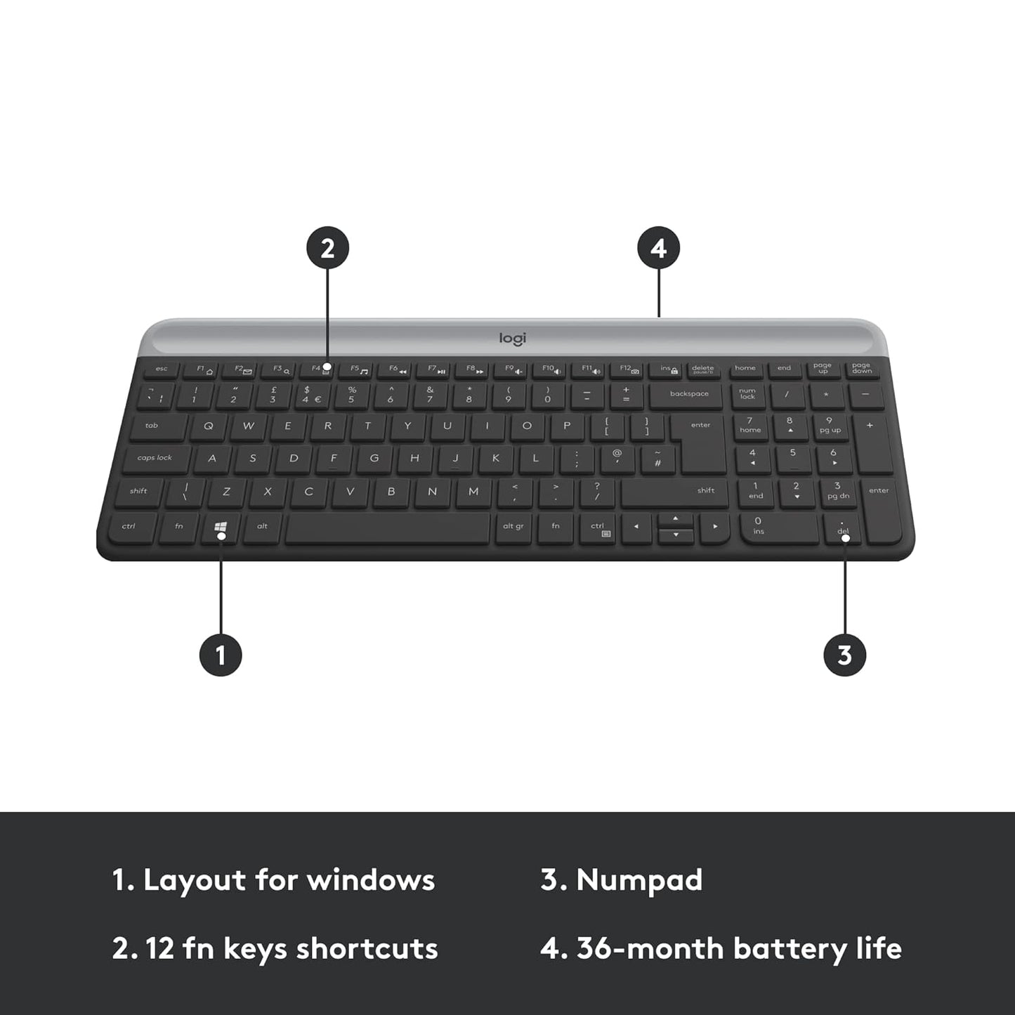 LOGITECH MK470 WHITE